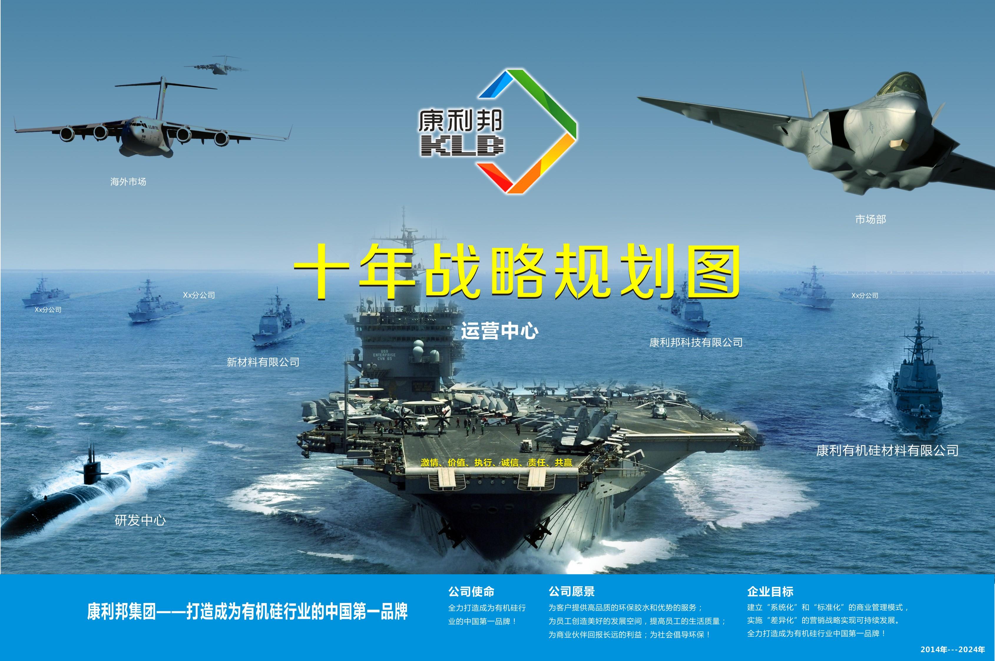 康利邦蓝图规划 康利邦蓝图规划