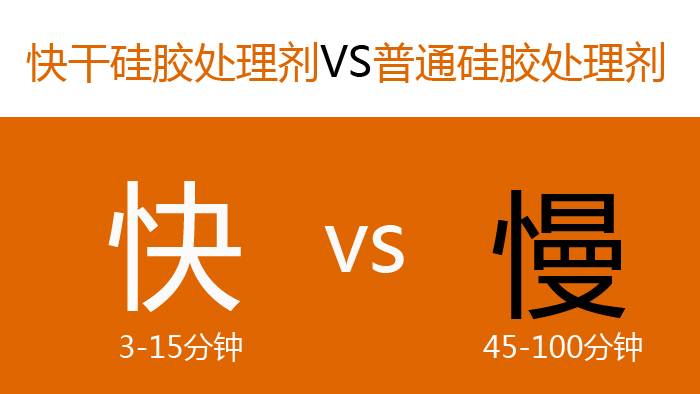 快干硅胶处理剂 快干硅胶处理剂