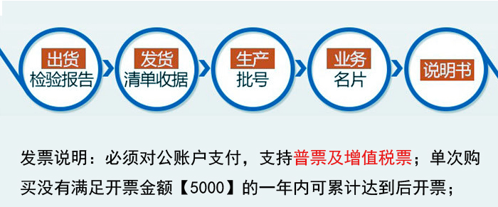 快干硅胶胶水采购流程 快干硅胶胶水采购流程