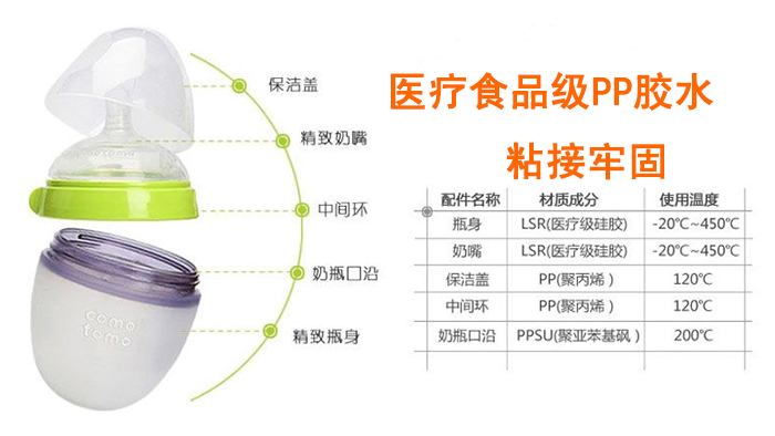 硅胶粘PP胶水