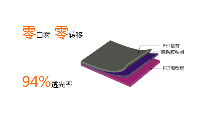 硅胶保护膜