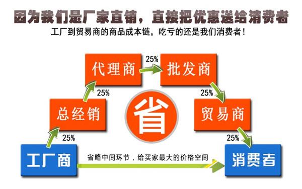 硅胶粘接剂