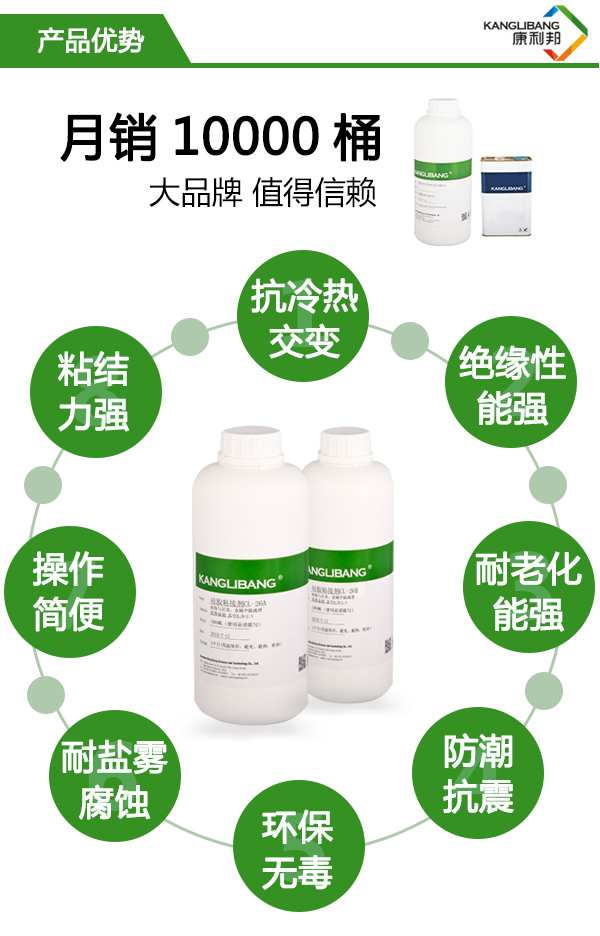 硅胶粘PC胶水产品优势