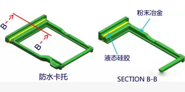 手机防水胶应用图片