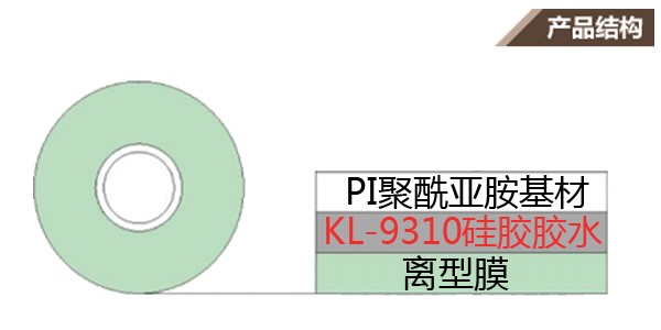 耐高温保护膜示意图 耐高温保护膜示意图