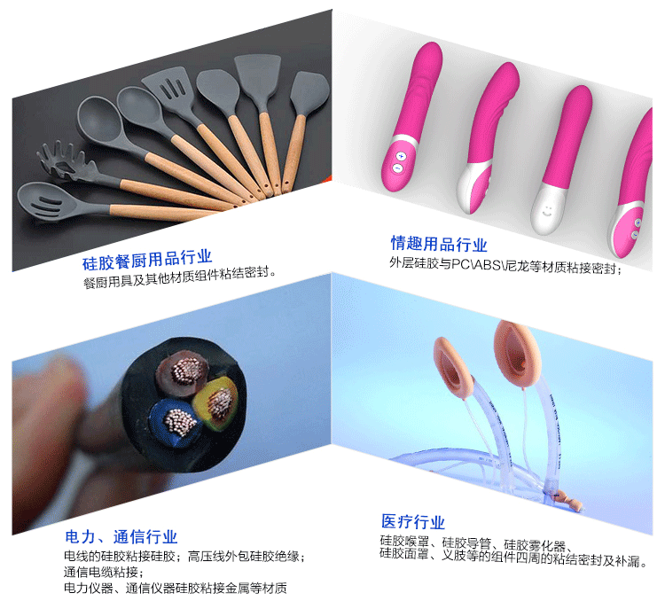 康利邦产品,硅酮耐候密封胶、硅酮防水密封胶,硅胶胶水