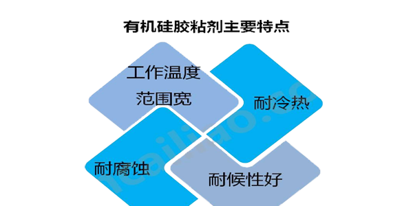 有机硅胶粘剂优势