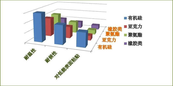 联系康利邦
